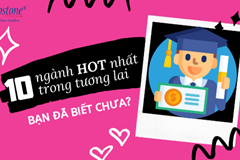 Khởi động đầu năm với danh sách các ngành hot nhất trong tương lai
